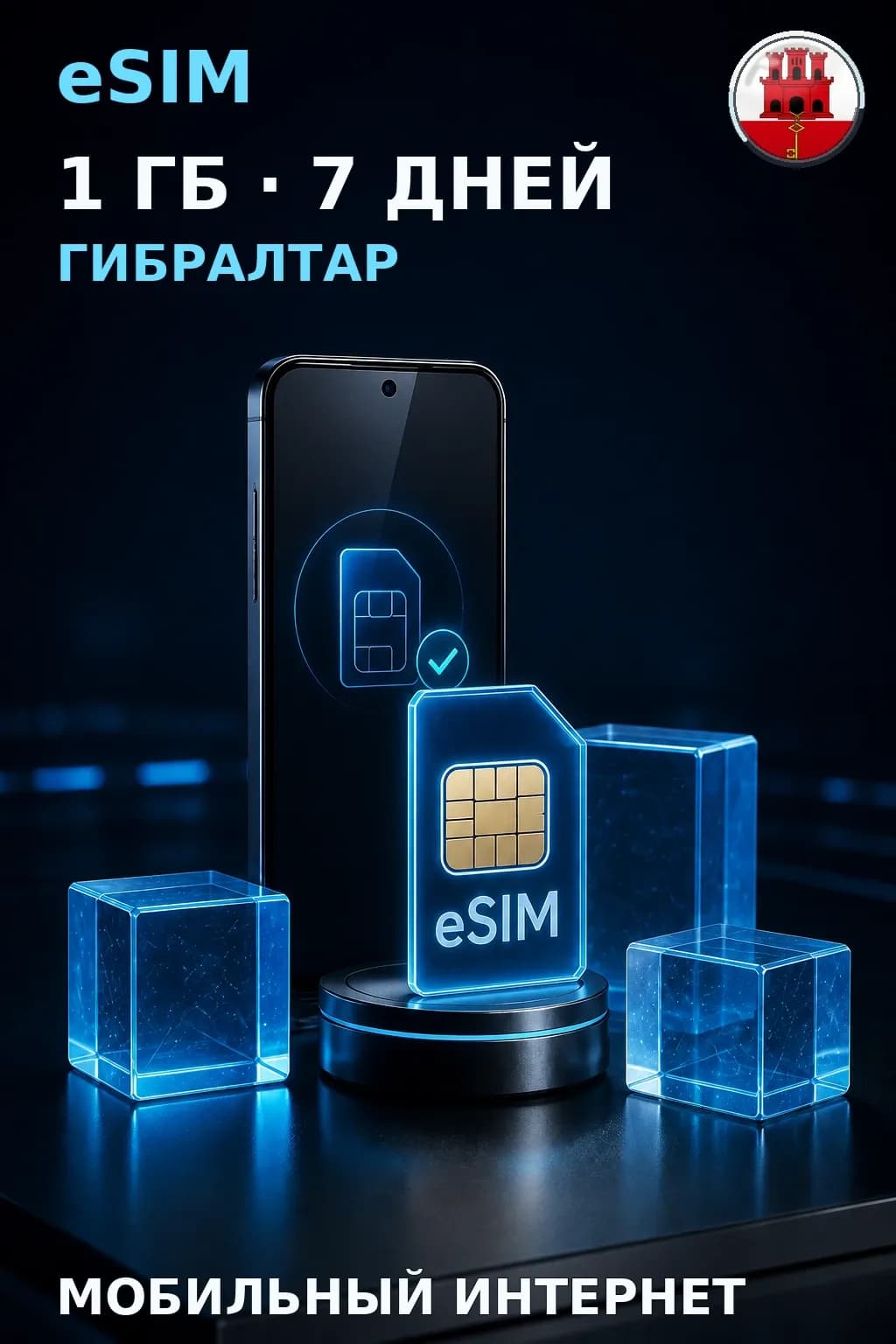 eSIM Гибралтар — 1 ГБ, 7 дней — интернет
