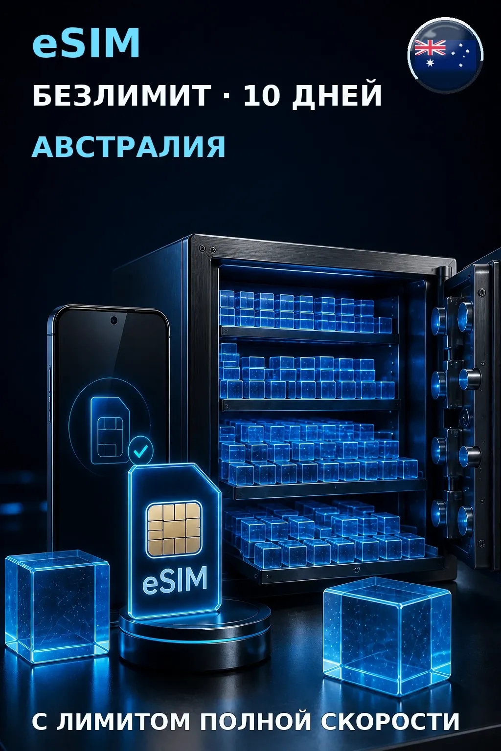 eSIM Австралия — БЕЗЛИМИТ, 10 дней — интернет
