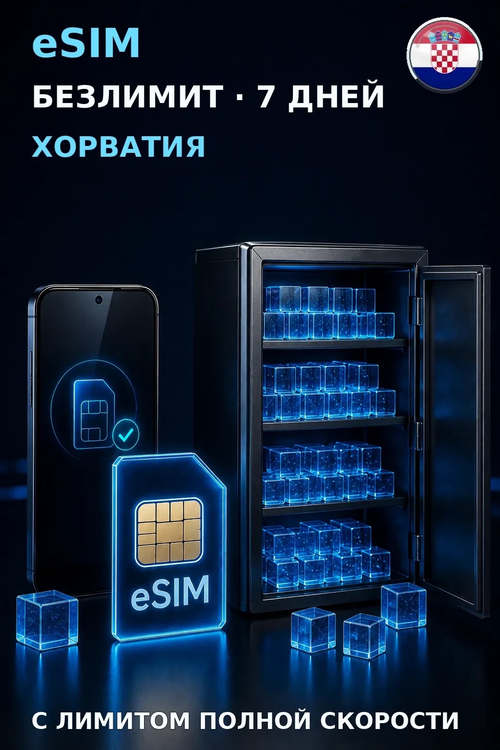 eSIM Хорватия — БЕЗЛИМИТ, 7 дней — интернет