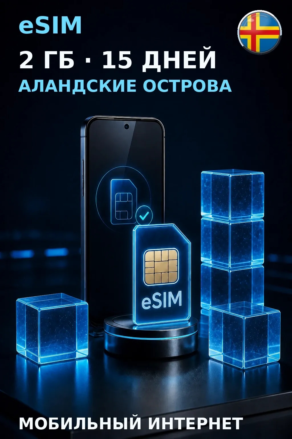 eSIM Аландские Острова — 2 ГБ, 15 дней — интернет