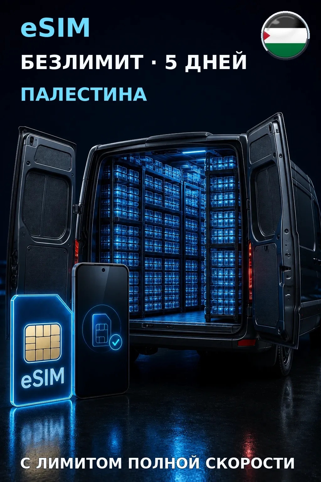 eSIM Палестина — БЕЗЛИМИТ, 5 дней — интернет
