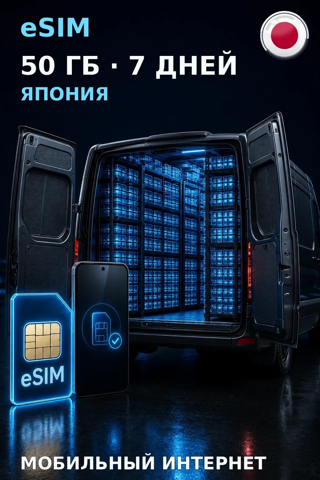eSIM Япония — 50 ГБ, 7 дней — интернет